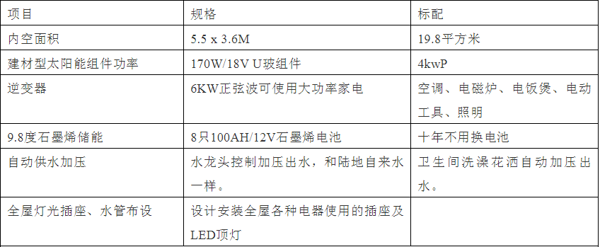 1630917602144179.png 1630917602144179.png